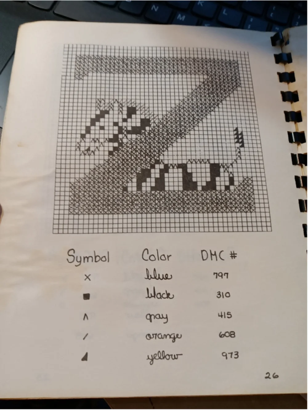 Kount On Kappie Original Alphabet Designs Barbara Kaplan 1977 Needlepoint